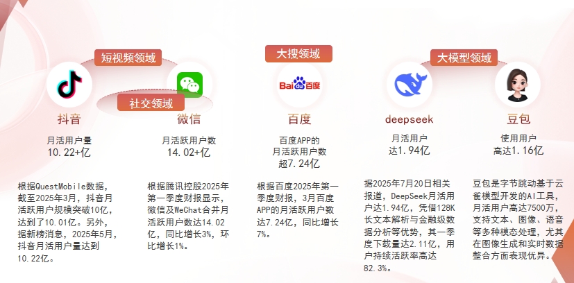 【三亚】中山GEO哪家好？为什么主动优化比被动收录更有效？