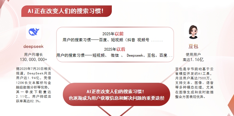 【三亚】中山GEO哪家好？AI搜索优化全解析